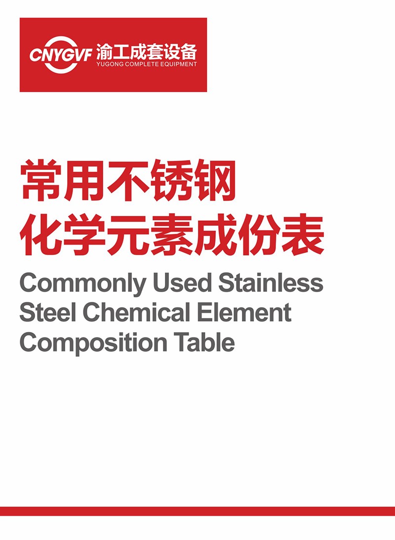 常用不锈钢化学元素成份表
